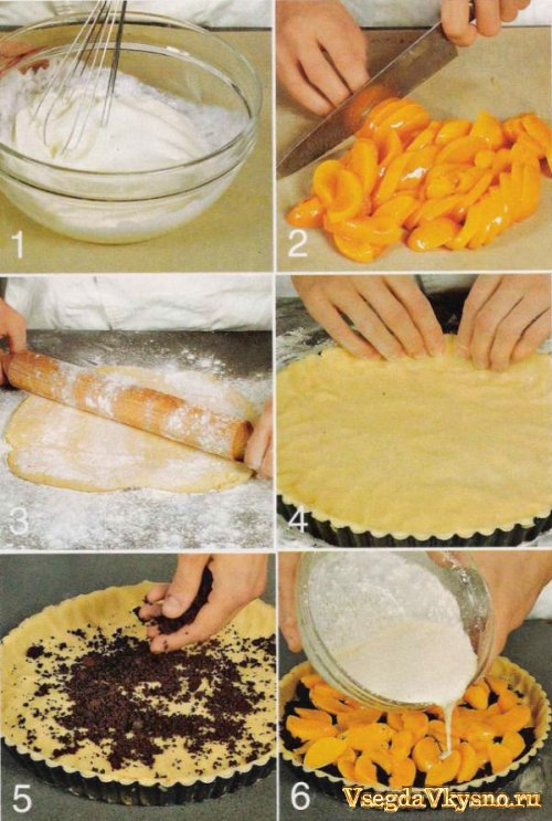 Пирог с персиками и шоколадом